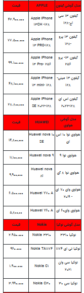 قیمت روز تلفن همراه- اول مرداد ۱۴۰۳+جدول
