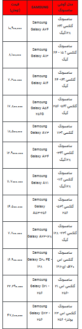 قیمت روز تلفن همراه- ۱۰ مرداد ۱۴۰۳ + جدول