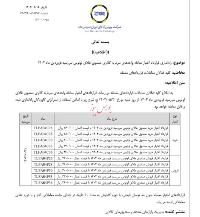 راه اندازی قرارداد اختیار معامله واحد‌های سرمایه گذاری صندوق طلای لوتوس