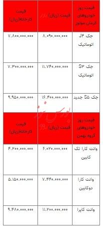 قیمت خودرو در بازار آزاد - ۱۷ مرداد ۱۴۰۳ + جدول
