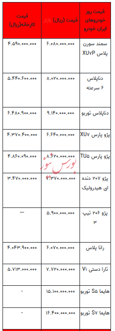 قیمت خودرو در بازار آزاد - ۲ مرداد ۱۴۰۳+جدول