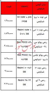 قیمت روز تلفن همراه- ۲ مرداد ۱۴۰۳+جدول