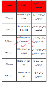 قیمت روز تلفن همراه- ۲۷ مرداد ۱۴۰۳ + جدول