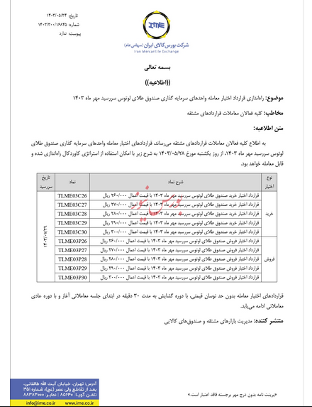 راه اندازی قرارداد آتی صندوق طلای لوتوس؛ از فردا