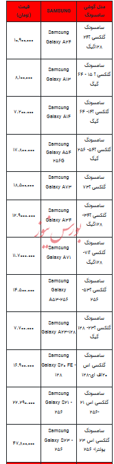 قیمت روز تلفن همراه- ۲۸ مرداد ۱۴۰۳ + جدول