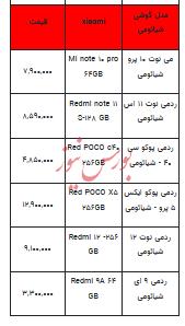 قیمت روز تلفن همراه- ۲۸ مرداد ۱۴۰۳ + جدول