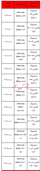 قیمت روز تلفن همراه- ۲۹ مرداد ۱۴۰۳ + جدول