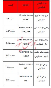 قیمت روز تلفن همراه- ۲۹ مرداد ۱۴۰۳ + جدول