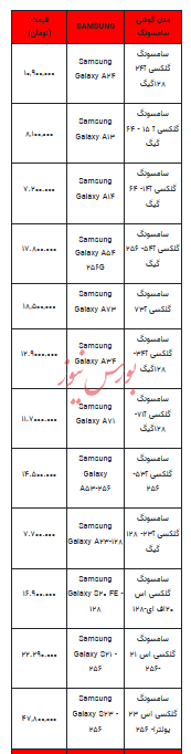 قیمت روز تلفن همراه- ۳ مرداد ۱۴۰۳ + جدول