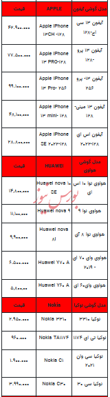 قیمت روز تلفن همراه- ۳ مرداد ۱۴۰۳ + جدول