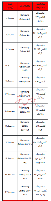 قیمت روز تلفن همراه- ۳۰ مرداد ۱۴۰۳ + جدول