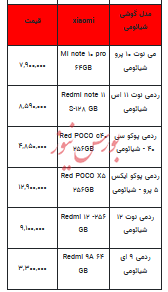 قیمت روز تلفن همراه- ۳۰ مرداد ۱۴۰۳ + جدول