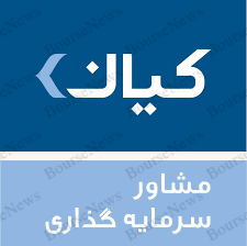 صندوق سرمایه‌گذاری طلای کیان،