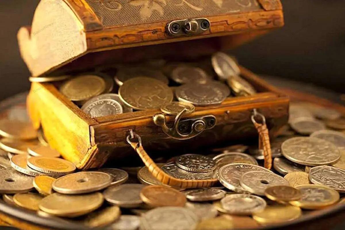 صندوق سرمایه‌گذاری طلای کیان،