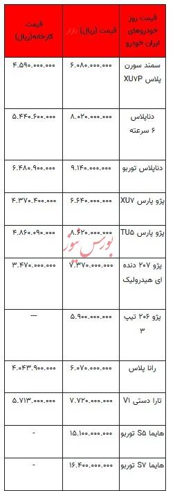 قیمت خودرو در بازار آزاد - ۳ مرداد ۱۴۰۳ + جدول