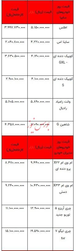 قیمت خودرو در بازار آزاد - ۳ مرداد ۱۴۰۳ + جدول