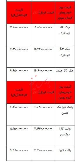 قیمت خودرو در بازار آزاد - ۳ مرداد ۱۴۰۳ + جدول