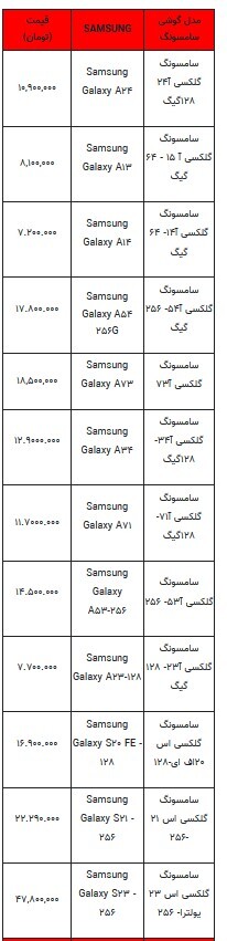 قیمت روز تلفن همراه- ۴ مرداد ۱۴۰۳ + جدول