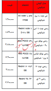 قیمت روز تلفن همراه- ۶ مرداد ۱۴۰۳ + جدول