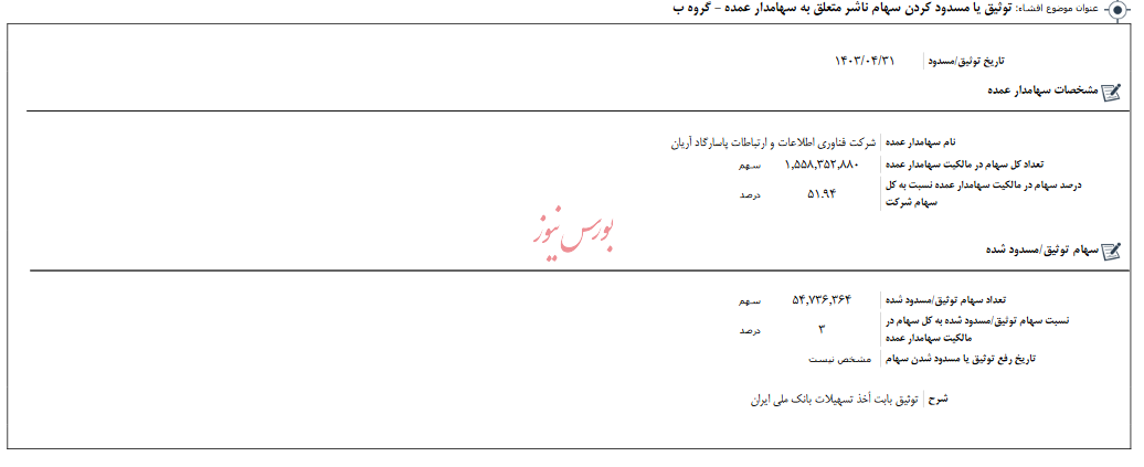 سهام