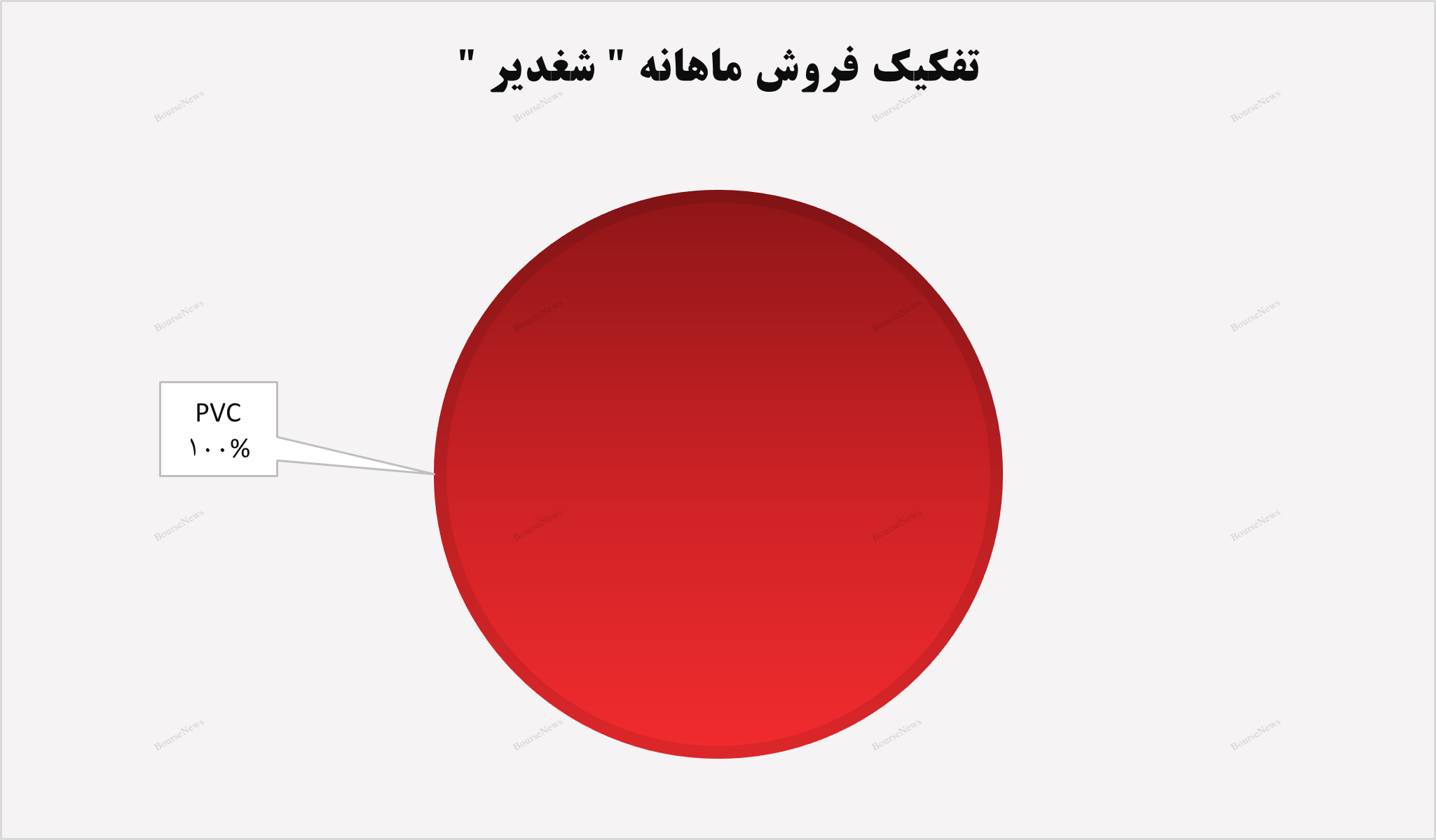 کامبک
