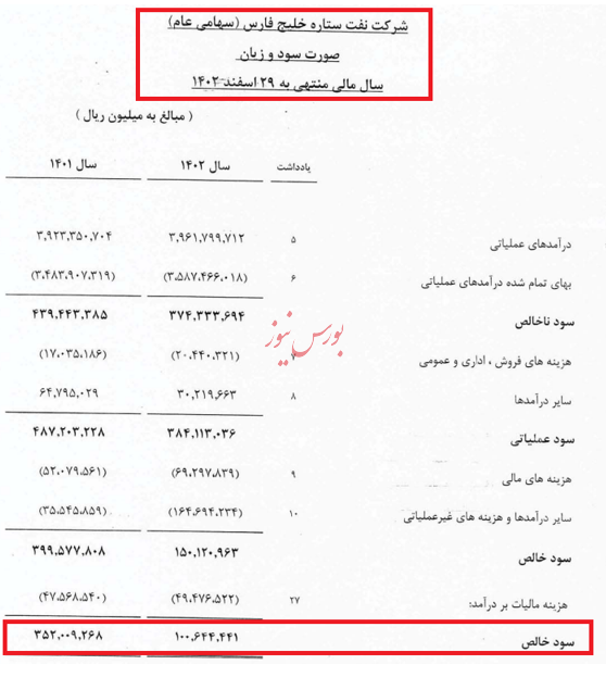 کمربندها را محکم ببندید که ممکن است اوضاع از این هم،