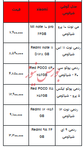 قیمت روز تلفن همراه- ۹ مرداد ۱۴۰۳ + جدول