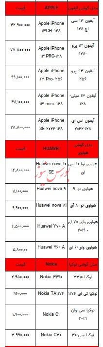 قیمت روز تلفن همراه- اول شهریور ۱۴۰۳ + جدول