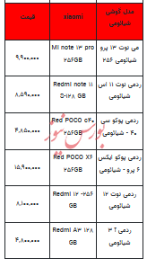 قیمت روز تلفن همراه - ۱۱ شهریور ۱۴۰۳ + جدول