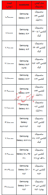 قیمت روز تلفن همراه- ۵ شهریور ۱۴۰۳ + جدول