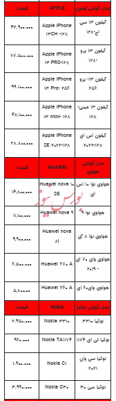 قیمت روز تلفن همراه- ۵ شهریور ۱۴۰۳ + جدول