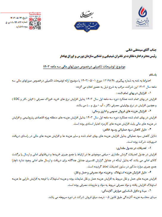 نرخ یوتیلیتی