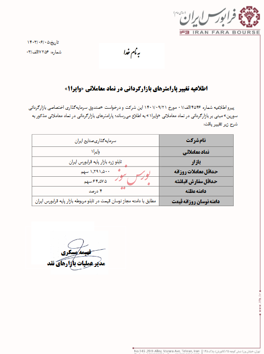 پارامتر‌های بازارگردانی