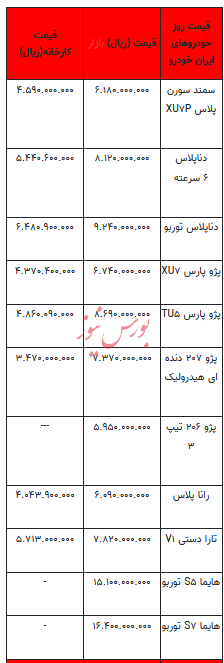 قیمت خودرو در بازار آزاد - ۶ شهریور ۱۴۰۳ + جدول
