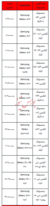 قیمت روز تلفن همراه - ۷ شهریور ۱۴۰۳ + جدول