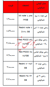 قیمت روز تلفن همراه - ۷ شهریور ۱۴۰۳ + جدول