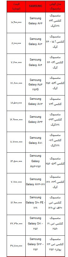 قیمت روز تلفن همراه - ۸ شهریور ۱۴۰۳ + جدول