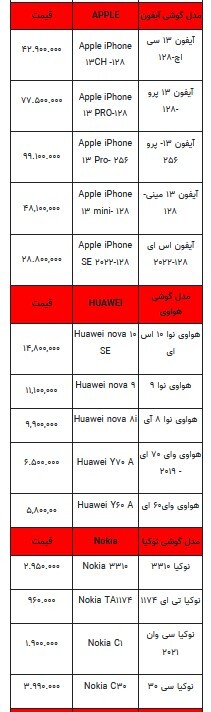 قیمت روز تلفن همراه - ۸ شهریور ۱۴۰۳ + جدول