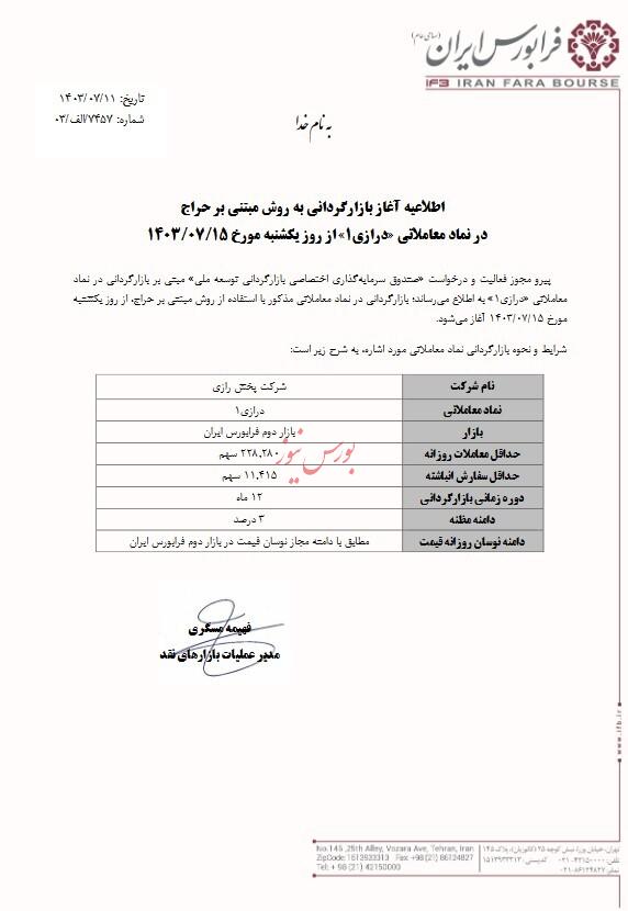 بازارگردانی