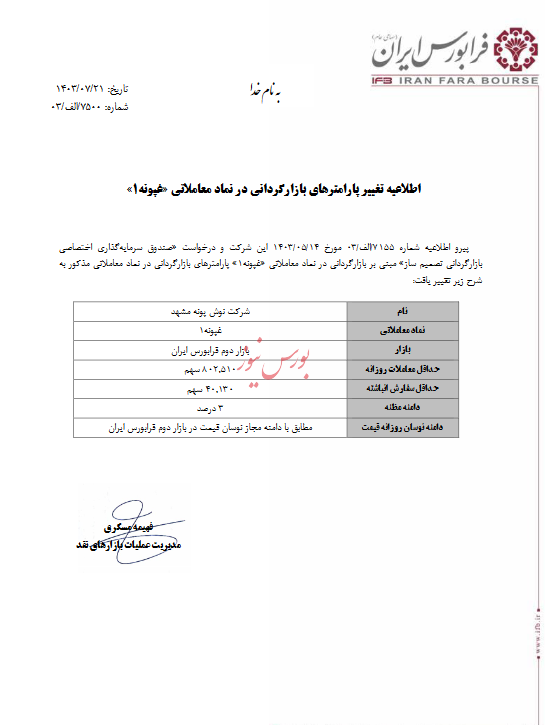 تغییر پارامترهای بازارگردانی