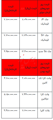 قیمت خودرو در بازار آزاد - ۲۲ مهر ۱۴۰۳ + جدول