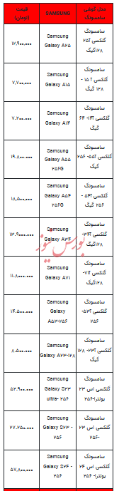 قیمت روز تلفن همراه - ۲۲ مهر ۱۴۰۳ + جدول