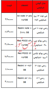 قیمت روز تلفن همراه - ۲۲ مهر ۱۴۰۳ + جدول