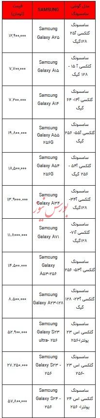 قیمت روز تلفن همراه - ۵ مهر ۱۴۰۳ + جدول