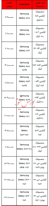 قیمت روز تلفن همراه - ۸ آبان ۱۴۰۳ + جدول
