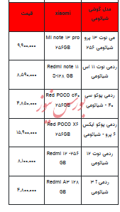 قیمت روز تلفن همراه - ۸ آبان ۱۴۰۳ + جدول