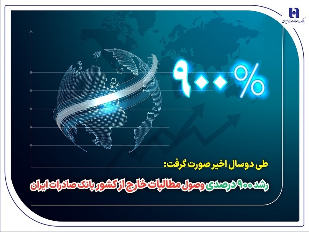 رشد ۹۰۰ درصدی وصول مطالبات خارج از کشور بانک صادرات ایران رشد ۹۰۰ درصدی وصول مطالبات خارج از کشور بانک صادرات ایران