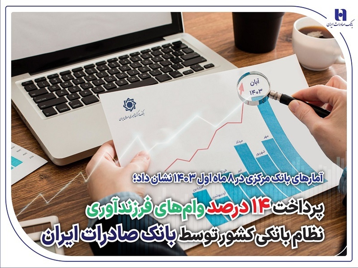 پرداخت ۱۴ درصد وامهای فرزندآوری نظام بانکی کشور توسط بانک صادرات ایران پرداخت ۱۴ درصد وامهای فرزندآوری نظام بانکی کشور توسط بانک صادرات ایران