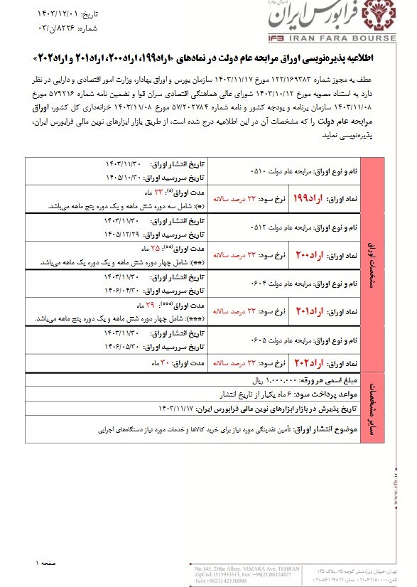 پذیرش تعهدات جدید