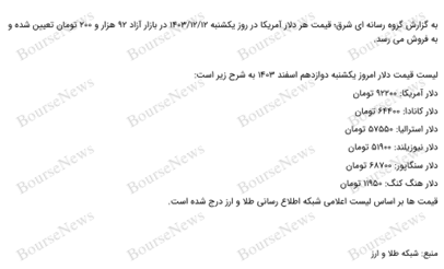 کیش و مات دولت در سال ۱۴۰۴